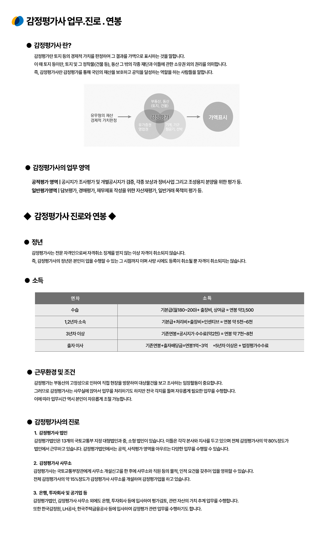 guide