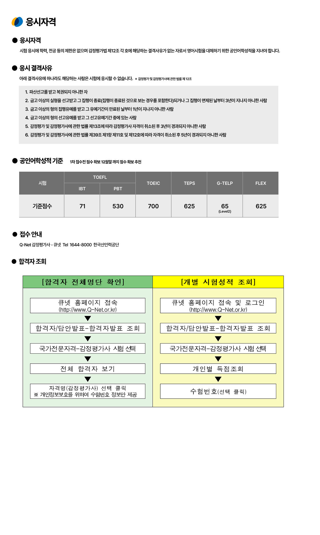guide